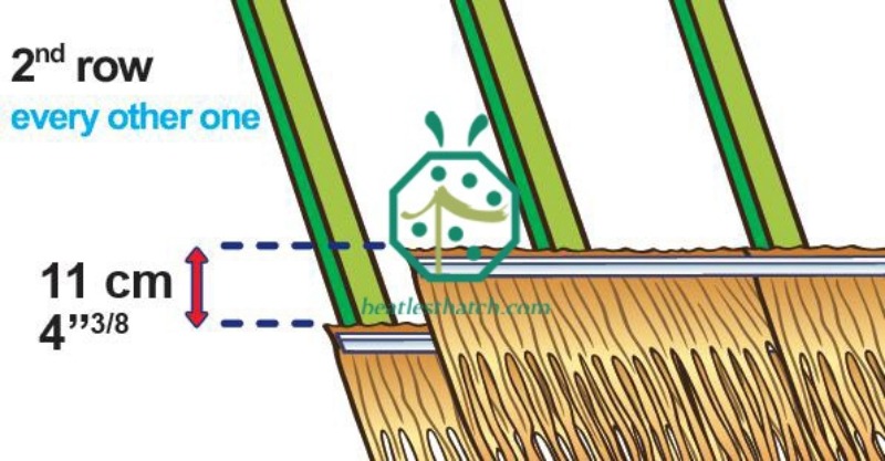 Vertical spacing of fake palm thatch roof panels Vertical spacing of fake palm thatch roof panels