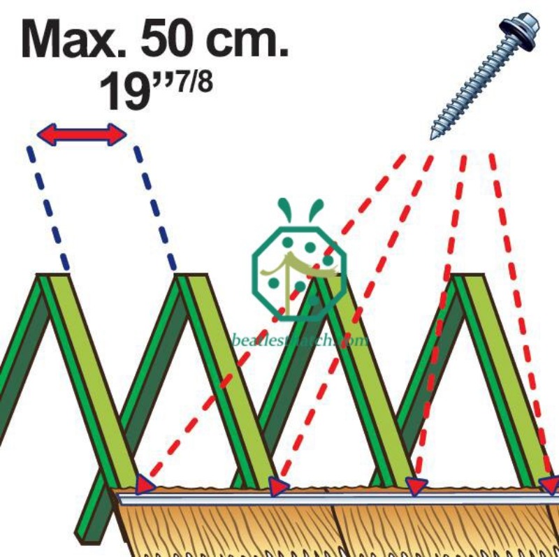 Wooden batten distance for synthetic palmex thatch roof installation Wooden batten distance for synthetic palmex thatch roof installation